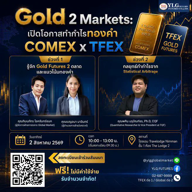 Gold 2 Markets: COMEX × TFEX