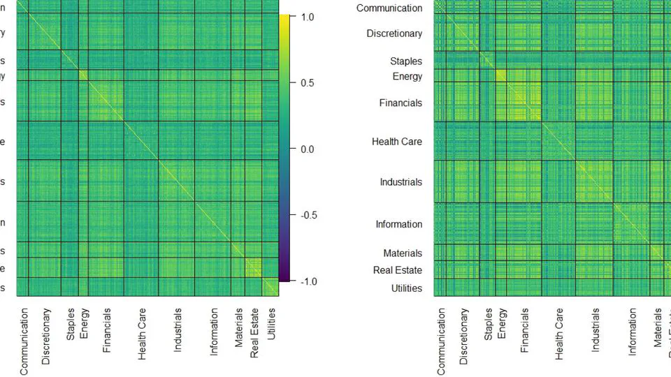 Mechanisms for Implementing Fossil Fuel Divestment in Portfolio Management with Impact on Risk, Return and Carbon Reduction