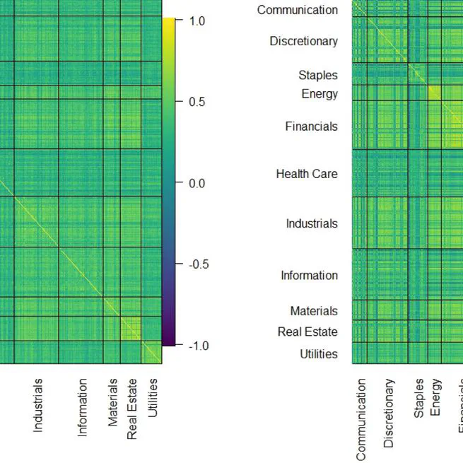 Mechanisms for Implementing Fossil Fuel Divestment in Portfolio Management with Impact on Risk, Return and Carbon Reduction