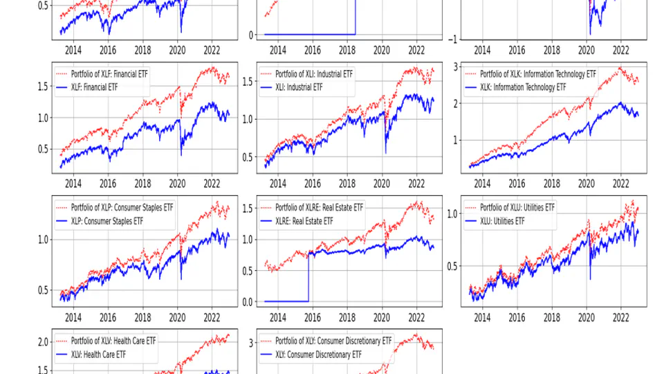 Structural Change Detection in Panel-MIDAS-ARDL Time Series Regression Models: An Application to Firm Values and ESG Scores