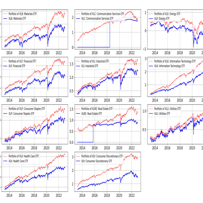 Structural Change Detection in Panel-MIDAS-ARDL Time Series Regression Models: An Application to Firm Values and ESG Scores
