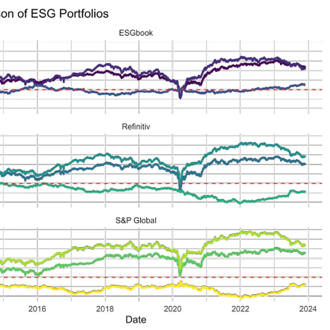 Development of ESG Factors for Enhancing Factor Model in the Thai Stock Market