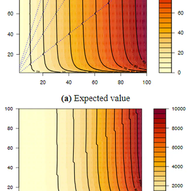 Forward Jump Random Walk on a Cycle Graph and Its Hitting Time